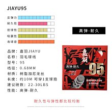耐久羽毛球線 高磅數專業羽球線 擊球聲音響亮纖維絲球線高磅 歷史價格詳細信息