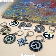 汽車鑰匙扣 車標logo鎖匙扣 鋅合金男女防丟金屬腰掛勾扣-欣鑫百貨 歷史價格詳細信息