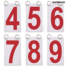 嘉和H2O水解酵素 20包/盒 ~使排便順暢，三種口味選擇~ 多件優惠，免運 歷史價格詳細信息