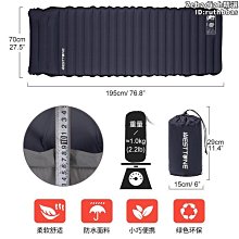 充氣睡墊可加購吹嘴式充氣小枕頭 充氣枕 吹氣枕 吹氣氣枕頭 午睡枕 旅行枕  趴睡枕 充氣枕頭HNBB52 歷史價格詳細信息