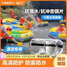 護目鏡 歷史價格詳細信息