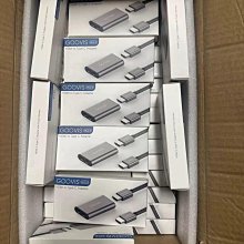 【全新現貨】HDMI轉DVI 1.5米轉接線 訊號線 雙磁環 特價 ５０元 歷史價格詳細信息