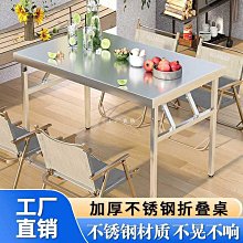 不銹鋼工作臺廚房操作臺面儲物櫃切菜桌子帶拉門案板商用專用烘焙 歷史價格詳細信息