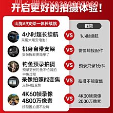 A9 行動電源 針孔攝影機 真1080P 可錄15小時 低照度 密錄器【寶力智能生活】 歷史價格詳細信息