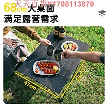 【露營用品】鋁合金野炊擋風板 歷史價格詳細信息