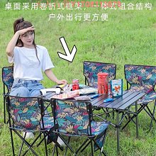 戶外折疊桌便攜式圓桌超輕黑化金屬城市露營桌室內小茶幾輕量化桌 歷史價格詳細信息