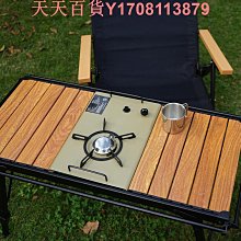 CLS 露營野炊廚具八件組 不鏽鋼廚具 戶外廚具 野炊餐具 戶外露營 露營廚具 廚具 刀具 歷史價格詳細信息