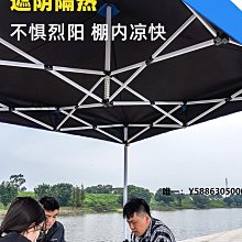 遮陽棚帳篷戶外雨棚四角防雨遮陽棚3*3米集市擺攤大傘活動商用簡易雨篷 歷史價格詳細信息