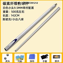 2分小黑管末端止水塞頭20顆 歷史價格詳細信息