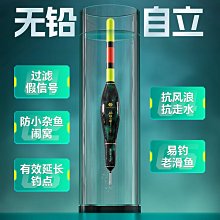 自立盃 大專棒球對抗賽 中國民國大專棒球隊選拔賽  棒球相關文獻   職棒老書1 歷史價格詳細信息
