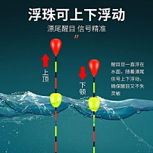加粗納米折疊狗籠鐵籠室內小型犬狗籠子運輸籠大型犬狗窩寵物籠子 歷史價格詳細信息