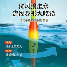 咬鉤變色電子浮標 買1送2電池 歷史價格詳細信息