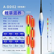 ADD-大胖CTO 20”椰殼塊狀活性炭濾心/NSF認證/300頓壽命/台灣製造  【水易購淨水網-新北三重店】 歷史價格詳細信息