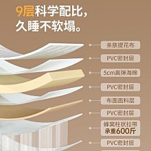 -Naturehike挪客全自動帳篷戶外便攜疊露營野營公園野餐防雨防曬 歷史價格詳細信息