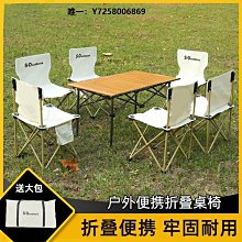 【露營用品】鋁合金野炊擋風板 歷史價格詳細信息