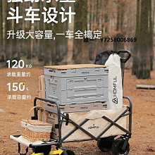 營地車挪客Naturehike可拆折疊小推車戶外露營營地拉車便攜式野營野餐 歷史價格詳細信息