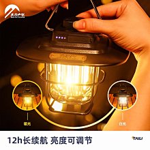 戶外露營氛圍燈擺攤野營裝飾 帳篷usb燈串燈帶led彩燈 歷史價格詳細信息