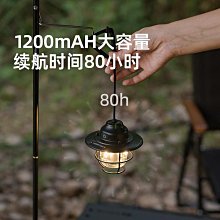 戶外照明復古露營燈可充電續航時間長氛圍燈帳篷燈便攜式 歷史價格詳細信息