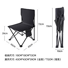 超低馬凳 便攜升降鋁合金梯子 洗車臺裝修家用腳手架 工程加厚平臺凳 歷史價格詳細信息