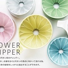 CFD-S70, SONY手提收音機，CD / 廣播 / 卡帶 3合一手提音響 歷史價格詳細信息