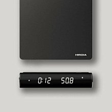 免運~手持離心轉速 LZ-60（上海轉速 廠） GK116 歷史價格詳細信息