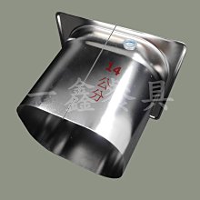 一鑫餐具【日本CHUBU切菜機 SS-250C】高麗菜切絲機切片機刨絲機切蔥機切洋蔥機 歷史價格詳細信息