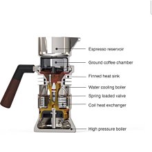 龐老爹咖啡 Driver 隨行電動咖啡機 義式 手沖 皆可製作 迷你電動咖啡機 自填式粉盒 重複使用 響應環保 1年保固 歷史價格詳細信息