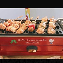 屈臣氏 最新活動 Hello Kitty 生活大玩家  【百變貼心烤爐】moneya shop 價格比較,價格查詢,歷史價格詳細信息