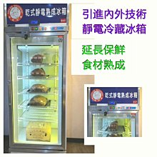 冰箱常備食材料理百科：40種萬用百搭好食材指南， 200道便當菜、家常菜輕鬆上桌【金石堂】 歷史價格詳細信息