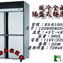 全新百瑞 4E-230B 02 230VAC 50/60Hz 22/21W全金屬12038散熱風扇 歷史價格詳細信息