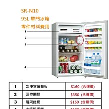【SAMPO 聲寶】95公升定頻一級獨享系列單門小冰箱(SR-C09) 歷史價格詳細信息