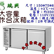 瑞興5尺風冷工作台沙拉吧冷藏冰箱 有上架 220V ️????萬能中古倉️???? 歷史價格詳細信息