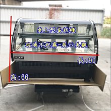 萬豐餐飲設備 全新 瑞興桌上型蛋糕櫃(三層) 3尺桌上型蛋糕櫃/玻璃蛋糕櫃/三層蛋糕櫃/公司貨/原廠貨/ 歷史價格詳細信息