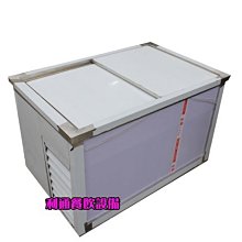 台塑餐飲 沙茶醬 250g/罐-奶素 歷史價格詳細信息