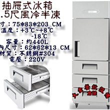 大金餐飲設備(倉儲）~全新桌上型壓麵機/壓麵機/輪寬30CM/壓麵糰機/壓麵皮機/附刻度表/可調厚薄 歷史價格詳細信息