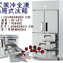 大金餐飲設備(倉儲）~全新桌上型壓麵機/壓麵機/輪寬30CM/壓麵糰機/壓麵皮機/附刻度表/可調厚薄 歷史價格詳細信息