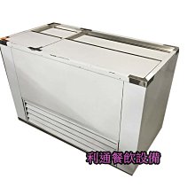 台糖沙拉油 2瓶(600ml/瓶) 歷史價格詳細信息