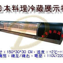 大金餐飲設備~~~全新桌上型雙孔切肉片、肉絲機/雙口切肉機/切豆乾/切甜不辣/切絲機/桌上型切絲機 歷史價格詳細信息