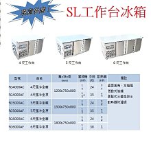 【全家福】營業用安靜型果菜汁機/榨汁機 MX-757 歷史價格詳細信息