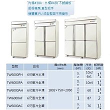 營業用 不銹鋼工作台冰箱 SL工作台冰箱 4尺 風冷全藏 RG4000AC 台灣製 歷史價格詳細信息