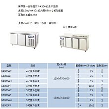 【全家福】營業用安靜型果菜汁機/榨汁機 MX-757 歷史價格詳細信息
