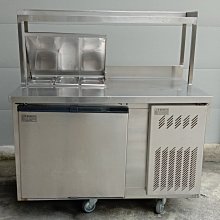 【三大餐飲設備】全新超優惠~~雙門風冷全凍冰箱 歷史價格詳細信息