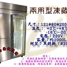 營業用 三門不銹鋼 冷凍 冷藏 展示櫃 TW6000PH 六尺 1580公升 台灣製 歷史價格詳細信息
