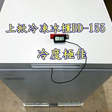 萬豐餐飲設備 全新 上掀冰櫃 臥室冰櫃 小型冰櫃 母奶冰櫃 歷史價格詳細信息