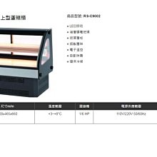 南台灣 瑞祥國中制服運動服上衣 二手運動服 二手學生運動上衣 歷史價格詳細信息