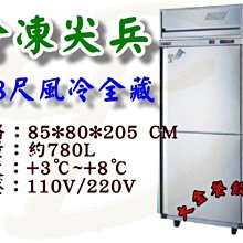 大金餐飲設備(倉儲）~全新桌上型壓麵機/壓麵機/輪寬30CM/壓麵糰機/壓麵皮機/附刻度表/可調厚薄 歷史價格詳細信息