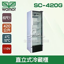 【餐飲設備有購站】Warrior 2尺4 弧形玻璃蛋糕櫃60L (HM700C-P-HG) 歷史價格詳細信息