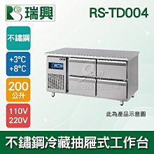 【餐飲設備有購站】瑞興4尺圓弧彩色玻璃蛋糕櫃(西點櫃、冷藏櫃、冰箱、巧克力櫃)RS-C1004PR 歷史價格詳細信息
