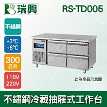 瑞興5尺風冷工作台沙拉吧冷藏冰箱 有上架 220V ️????萬能中古倉️???? 歷史價格詳細信息