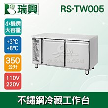 【餐飲設備有購站】瑞興 -60度5尺超低溫冷凍冰櫃RS-CF500LT-100S 歷史價格詳細信息